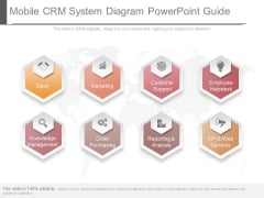 Mobile Crm System Diagram Powerpoint Guide Mobile Crm System Diagram Powerpoint Guide