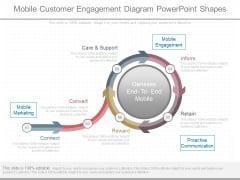 Mobile Customer Engagement Diagram Powerpoint Shapes Mobile Customer Engagement Diagram Powerpoint Shapes