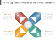 Mobile Depositing Presentation Powerpoint Templates Mobile Depositing Presentation Powerpoint Templates