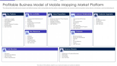Mobile Designing Market Industry Venture Capital Profitable Business Model Of Mobile Mapping Market Platform Infographics PDF