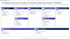 Mobile Designing Market Industry Venture Capital Profitable Business Model Of Mobile Mapping Market Platform Infographics PDF Mobile Designing Market Industry Venture Capital Profitable Business Model Of Mobile Mapping Market Platform Infographics PDF