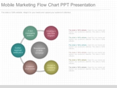 Mobile Marketing Flow Chart Ppt Presentation Mobile Marketing Flow Chart Ppt Presentation