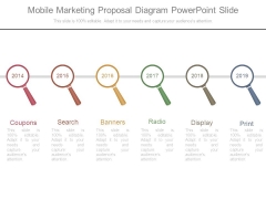 Mobile Marketing Proposal Diagram Powerpoint Slide Mobile Marketing Proposal Diagram Powerpoint Slide