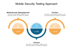 Mobile Security Testing Approach Ppt PowerPoint Presentation Ideas Templates Cpb Mobile Security Testing Approach Ppt PowerPoint Presentation Ideas Templates Cpb
