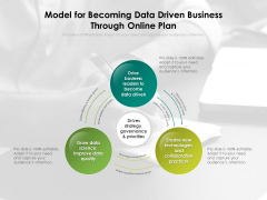 Model For Becoming Data Driven Business Through Online Plan Ppt PowerPoint Presentation Infographic Template Mockup PDF Model For Becoming Data Driven Business Through Online Plan Ppt PowerPoint Presentation Infographic Template Mockup PDF