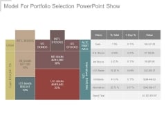 Model For Portfolio Selection Powerpoint Show Model For Portfolio Selection Powerpoint Show