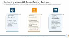 Modern HR Service Operations Addressing Various HR Service Delivery Features Designs PDF