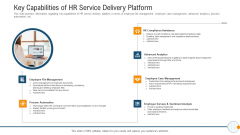 Modern HR Service Operations Key Capabilities Of HR Service Delivery Platform Structure PDF