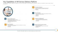 Modern HR Service Operations Key Capabilities Of HR Service Delivery Platform Structure PDF Modern HR Service Operations Key Capabilities Of HR Service Delivery Platform Structure PDF