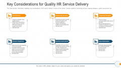 Modern HR Service Operations Key Considerations For Quality HR Service Delivery Guidelines PDF