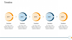 Modern HR Service Operations Timeline Microsoft PDF Modern HR Service Operations Timeline Microsoft PDF