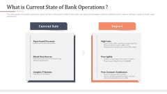 Modifying Banking Functionalities What Is Current State Of Bank Operations Sample PDF