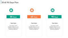 Module Agile Deployment Auction Procedure IT 30 60 90 Days Plan Demonstration PDF Module Agile Deployment Auction Procedure IT 30 60 90 Days Plan Demonstration PDF