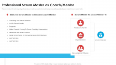 Module Career Trajectory For Professional Scrum Master IT Professional Scrum Master As Coach Mentor Mockup PDF