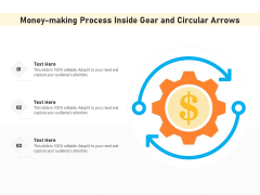 Money Making Process Inside Gear And Circular Arrows Ppt PowerPoint Presentation File Formats PDF Money Making Process Inside Gear And Circular Arrows Ppt PowerPoint Presentation File Formats PDF