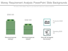 Money Requirement Analysis Powerpoint Slide Backgrounds Money Requirement Analysis Powerpoint Slide Backgrounds