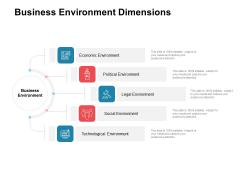 Moneymaking Circumstance Business Environment Dimensions Ppt Layouts Example PDF Moneymaking Circumstance Business Environment Dimensions Ppt Layouts Example PDF