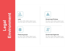 Moneymaking Circumstance Legal Environment Ppt Slides Pictures PDF Moneymaking Circumstance Legal Environment Ppt Slides Pictures PDF