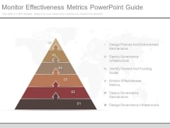 Monitor Effectiveness Metrics Powerpoint Guide Monitor Effectiveness Metrics Powerpoint Guide
