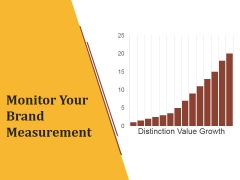 Monitor Your Brand Measurement Ppt PowerPoint Presentation Slides Monitor Your Brand Measurement Ppt PowerPoint Presentation Slides