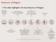 Monitoring Computer Software Application Features Of Nagios Ppt PowerPoint Presentation Pictures Brochure PDF Monitoring Computer Software Application Features Of Nagios Ppt PowerPoint Presentation Pictures Brochure PDF