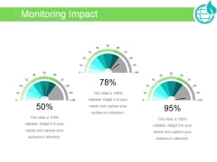 Monitoring Impact Ppt PowerPoint Presentation Example