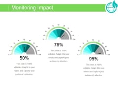 Monitoring Impact Ppt PowerPoint Presentation Example Monitoring Impact Ppt PowerPoint Presentation Example