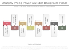 Monopoly Pricing Powerpoint Slides Background Picture Monopoly Pricing Powerpoint Slides Background Picture