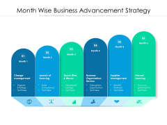 Month Wise Business Advancement Strategy Ppt PowerPoint Presentation Ideas Gridlines PDF Month Wise Business Advancement Strategy Ppt PowerPoint Presentation Ideas Gridlines PDF
