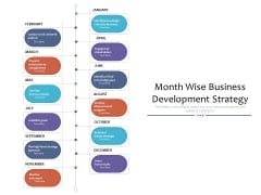 Month Wise Business Development Strategy Ppt PowerPoint Presentation Model Microsoft PDF Month Wise Business Development Strategy Ppt PowerPoint Presentation Model Microsoft PDF