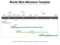 Month Wise Milestone Template Ppt PowerPoint Presentation Gallery Styles Month Wise Milestone Template Ppt PowerPoint Presentation Gallery Styles