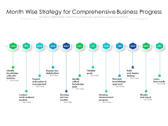 Month Wise Strategy For Comprehensive Business Progress Ppt PowerPoint Presentation Model Show PDF Month Wise Strategy For Comprehensive Business Progress Ppt PowerPoint Presentation Model Show PDF