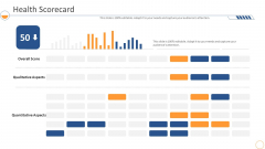 Monthly Company Performance Analysishealth Scorecard Diagrams PDF
