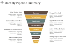 Monthly Pipeline Summary Ppt PowerPoint Presentation Infographic Template Elements Monthly Pipeline Summary Ppt PowerPoint Presentation Infographic Template Elements