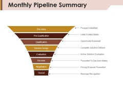 Monthly Pipeline Summary Ppt PowerPoint Presentation Portfolio Graphics Pictures Monthly Pipeline Summary Ppt PowerPoint Presentation Portfolio Graphics Pictures