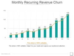 Monthly Recurring Revenue Churn Template 2 Ppt PowerPoint Presentation Diagram Images Monthly Recurring Revenue Churn Template 2 Ppt PowerPoint Presentation Diagram Images