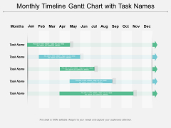 Monthly Timeline Gantt Chart With Task Names Ppt PowerPoint Presentation File Ideas