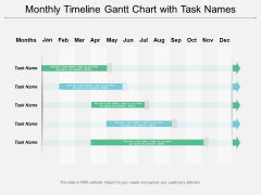 Monthly Timeline Gantt Chart With Task Names Ppt PowerPoint Presentation File Ideas Monthly Timeline Gantt Chart With Task Names Ppt PowerPoint Presentation File Ideas