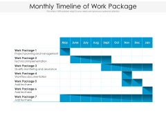 Monthly Timeline Of Work Package Ppt PowerPoint Presentation File Slides PDF