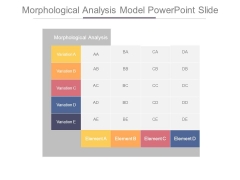 Morphological Analysis Model Powerpoint Slide Morphological Analysis Model Powerpoint Slide