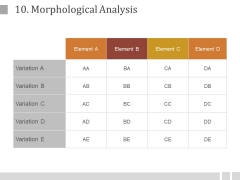 Morphological Analysis Ppt PowerPoint Presentation Outline Morphological Analysis Ppt PowerPoint Presentation Outline
