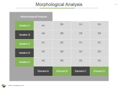Morphological Analysis Ppt PowerPoint Presentation Outline Slide Portrait Morphological Analysis Ppt PowerPoint Presentation Outline Slide Portrait