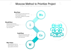 Moscow Method To Prioritize Project Ppt PowerPoint Presentation Professional Example File PDF Moscow Method To Prioritize Project Ppt PowerPoint Presentation Professional Example File PDF