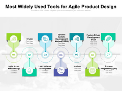 Most Widely Used Tools For Agile Product Design Ppt PowerPoint Presentation File Background Image PDF Most Widely Used Tools For Agile Product Design Ppt PowerPoint Presentation File Background Image PDF