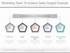 Motivating Team To Achieve Sales Targets Example Motivating Team To Achieve Sales Targets Example