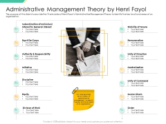 Motivation Theories And Leadership Administrative Management Theory By Henri Fayol Rules PDF Motivation Theories And Leadership Administrative Management Theory By Henri Fayol Rules PDF