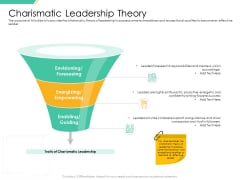 Motivation Theories And Leadership Management Charismatic Leadership Theory Brochure PDF Motivation Theories And Leadership Management Charismatic Leadership Theory Brochure PDF