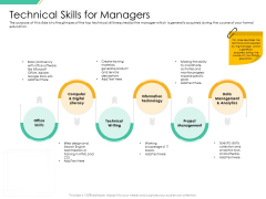 Motivation Theories And Leadership Management Technical Skills For Managers Sample PDF Motivation Theories And Leadership Management Technical Skills For Managers Sample PDF