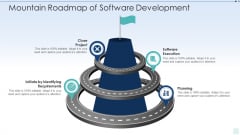 Mountain Roadmap Of Software Development Download PDF