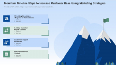 Mountain Timeline Steps To Increase Customer Base Using Marketing Strategies Ideas PDF Mountain Timeline Steps To Increase Customer Base Using Marketing Strategies Ideas PDF